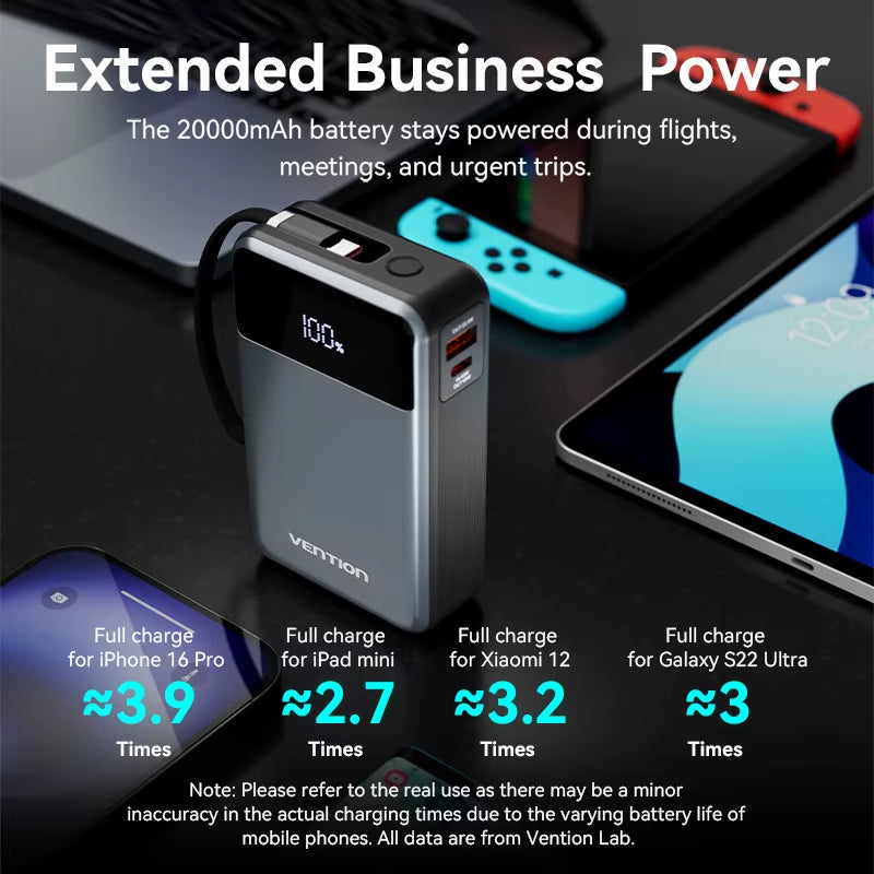 65W Portable Power Bank 20000Mah PD Fast Charging with Built-In USB Type-C Cable for Laptops Iphone 16 15 14 13 Pro Max