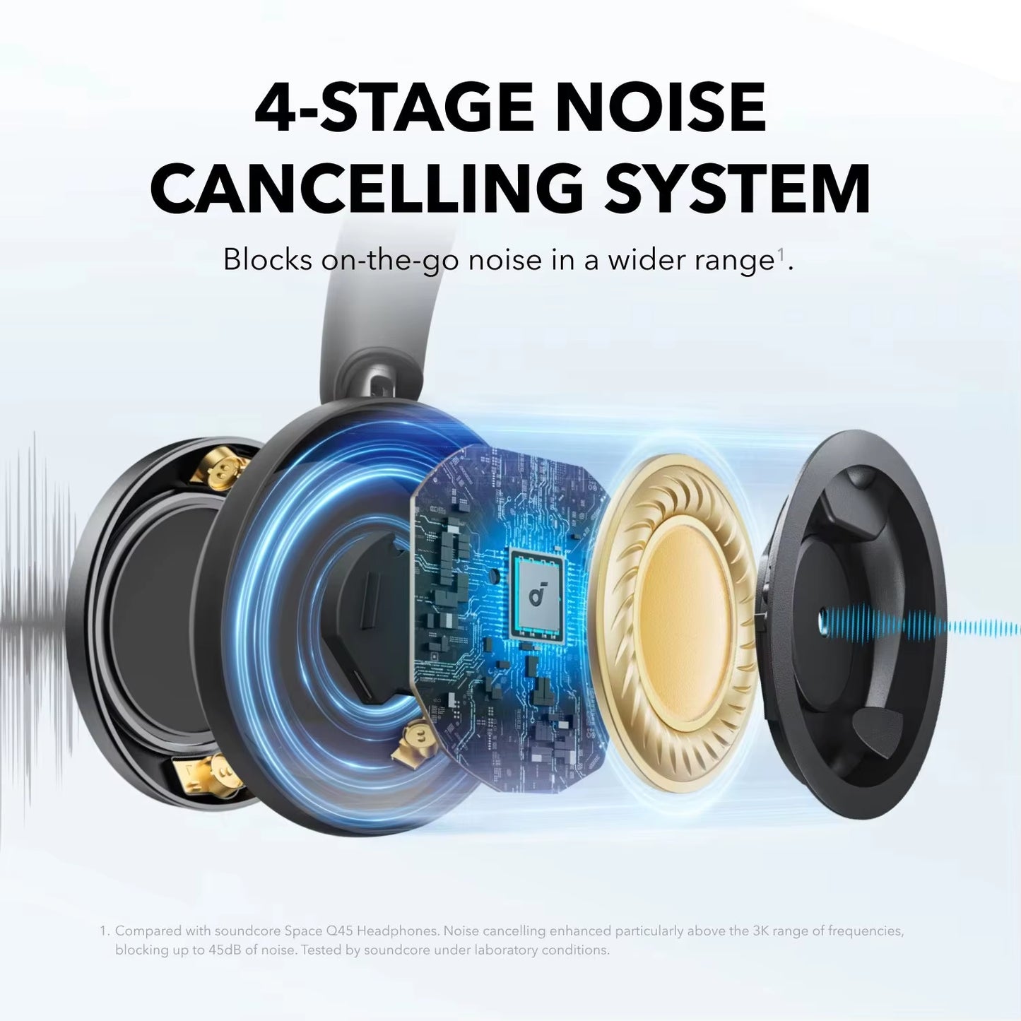 Original Anker  Space One Pro Headphone Hi-Res LDAC Wireless Bluetooth Gaming Headset Super Fast Charge ANC Foldable