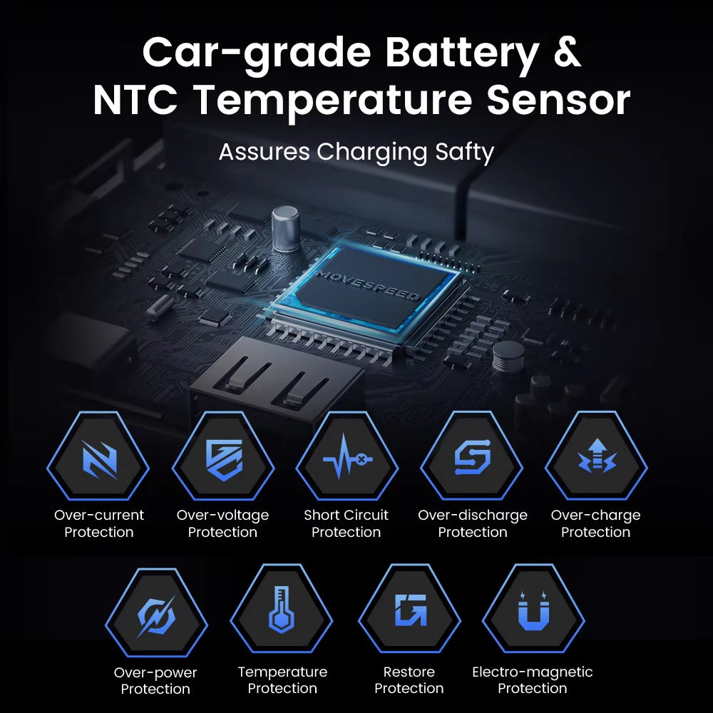 M25 Pro 140W Power Bank 25000Mah PD3.1 USB-C Fast Charging Powerbank Portable External Battery for Macbook Dell Laptop