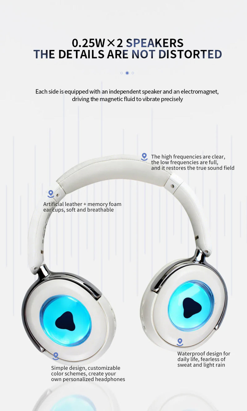 Magnetic Fluid Noise-Canceling Headphone