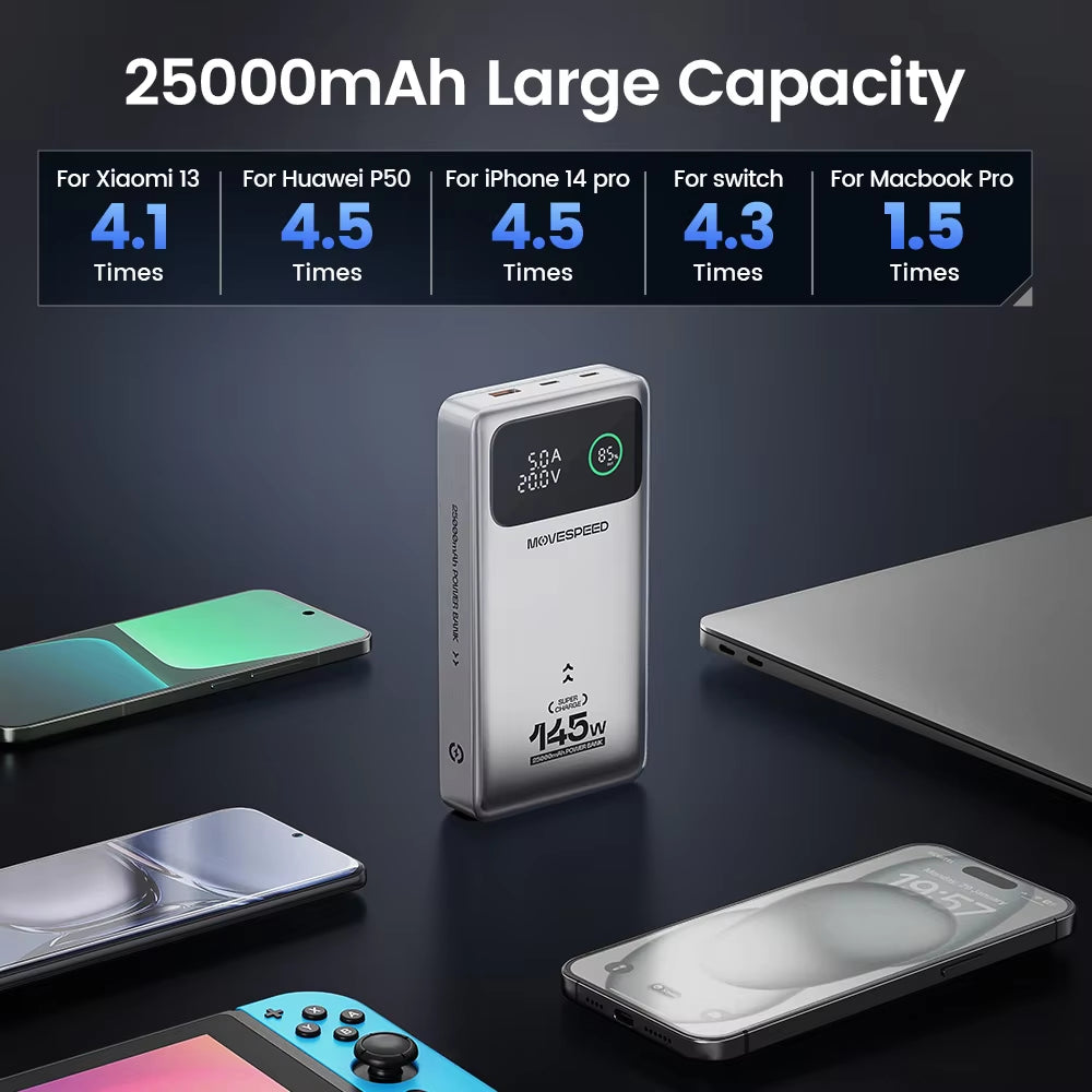 M25 Pro 140W Power Bank 25000Mah PD3.1 USB-C Fast Charging Powerbank Portable External Battery for Macbook Dell Laptop