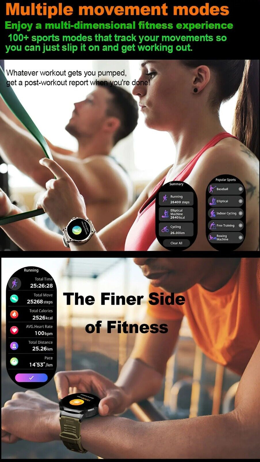 1.85" Ultra HD Smartwatch GPS Bluetooth Call Health Tracing