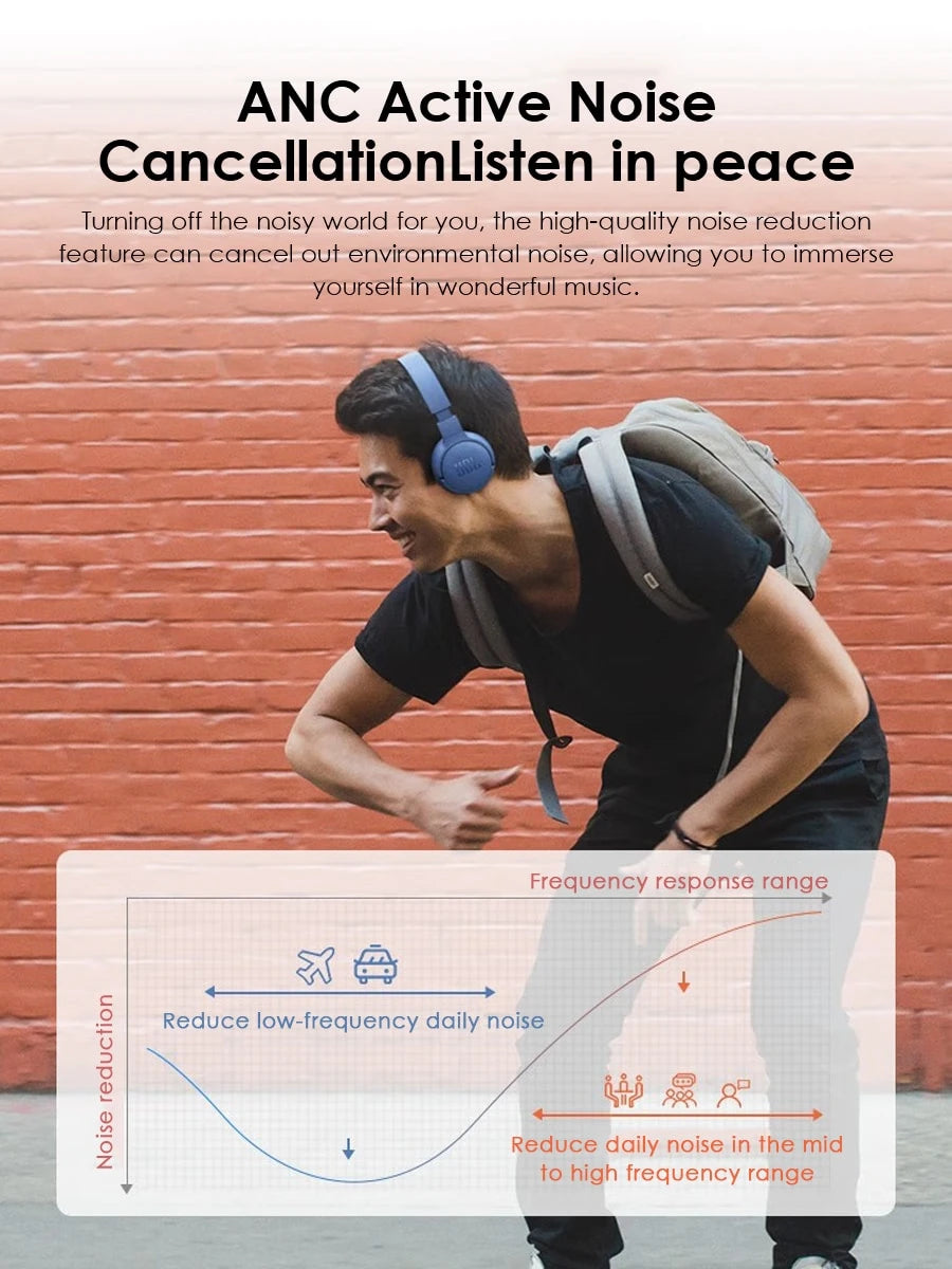 JBL TUNE 660NC Over-Ear Active Noise-Cancelling Wireless Bluetooth Headphones with Pure Low-Frequency Sound Effects, Long Battery Life, Portable, a Must-Have for Listening to Music.